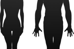 Morphologie silhouette homme et femme comment mettre mon corps en valeur